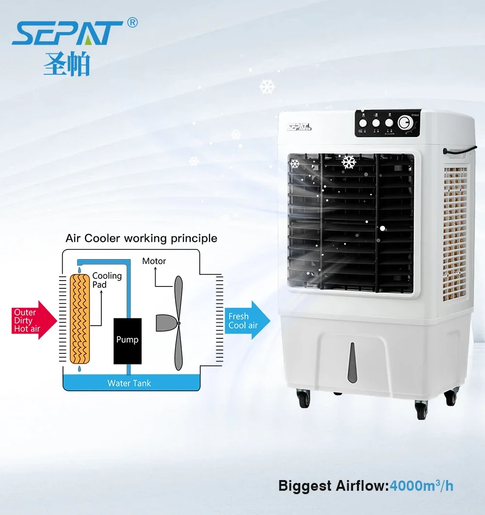 Evaporative Air Cooler, Portable, 230V, 30L - detail 4