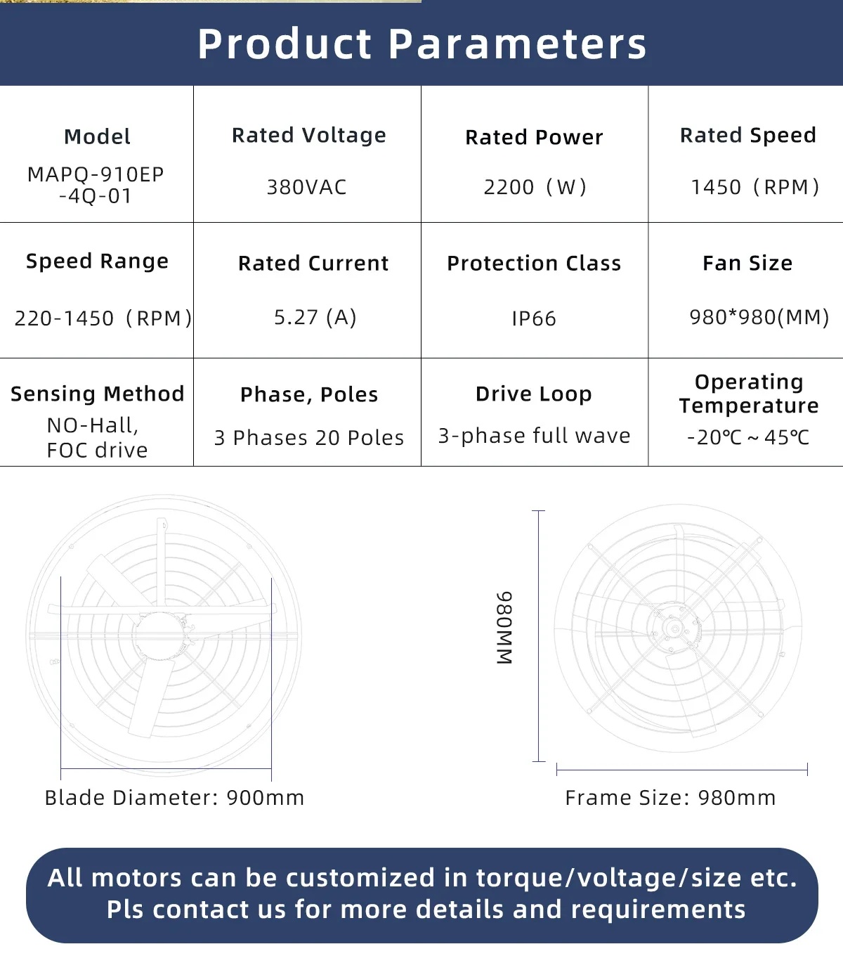2200W Poultry Farm Axial Fan, 380V 1450RPM, FRP Blade, 70db - detail 16