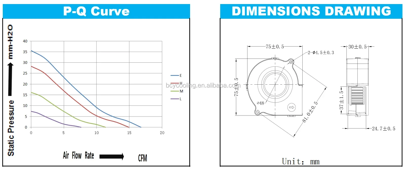 Plastic Snail Blower, Bearing7530mm, 12V, Centrifugal - detail 6
