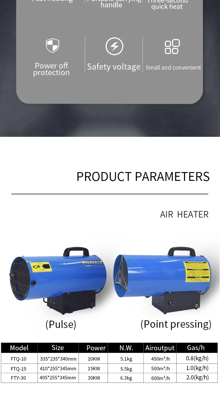 Gas Fan, 10KW, 15KW, 30KW - detail 4