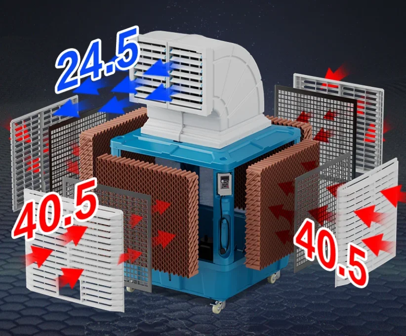 Type Water Fan, 9000BTU, Wall, 380V - detail 16