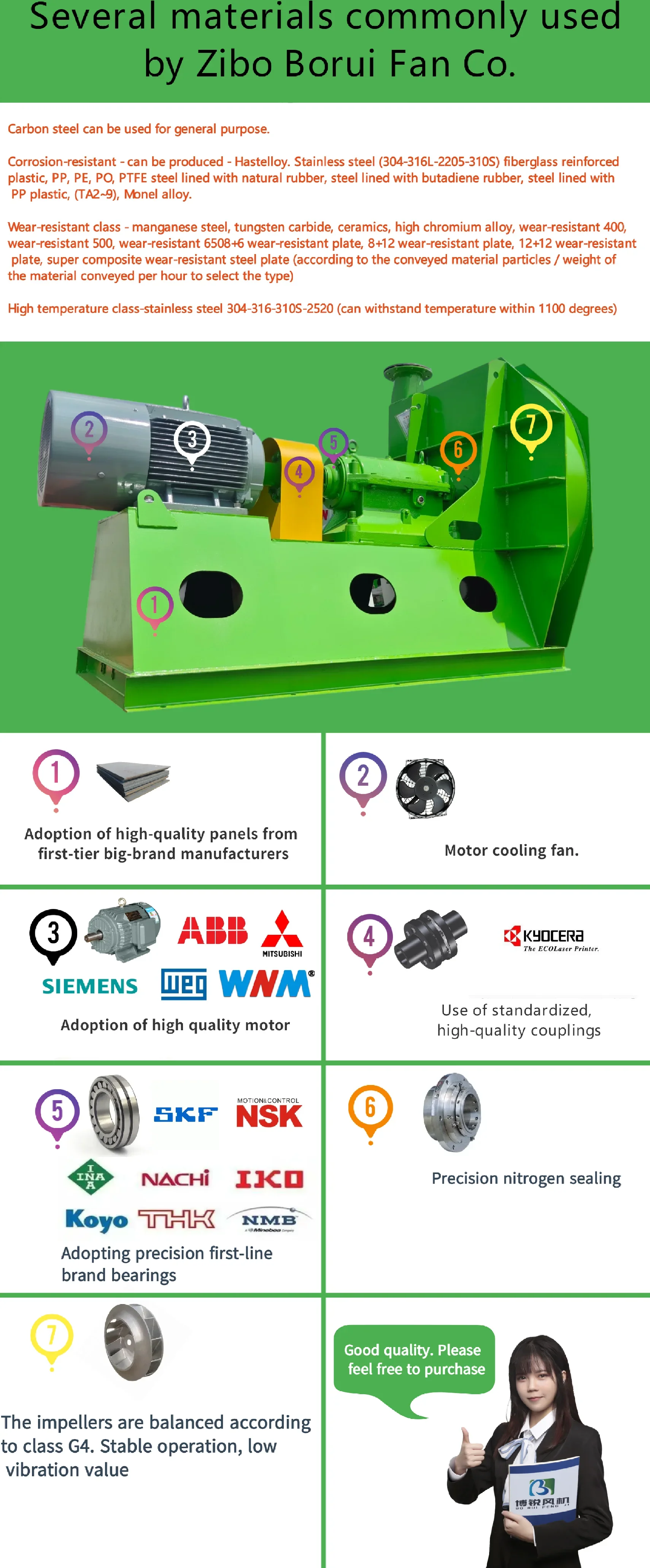 Centrifugal Fan, 900, 380 V, diesel powered - detail 6