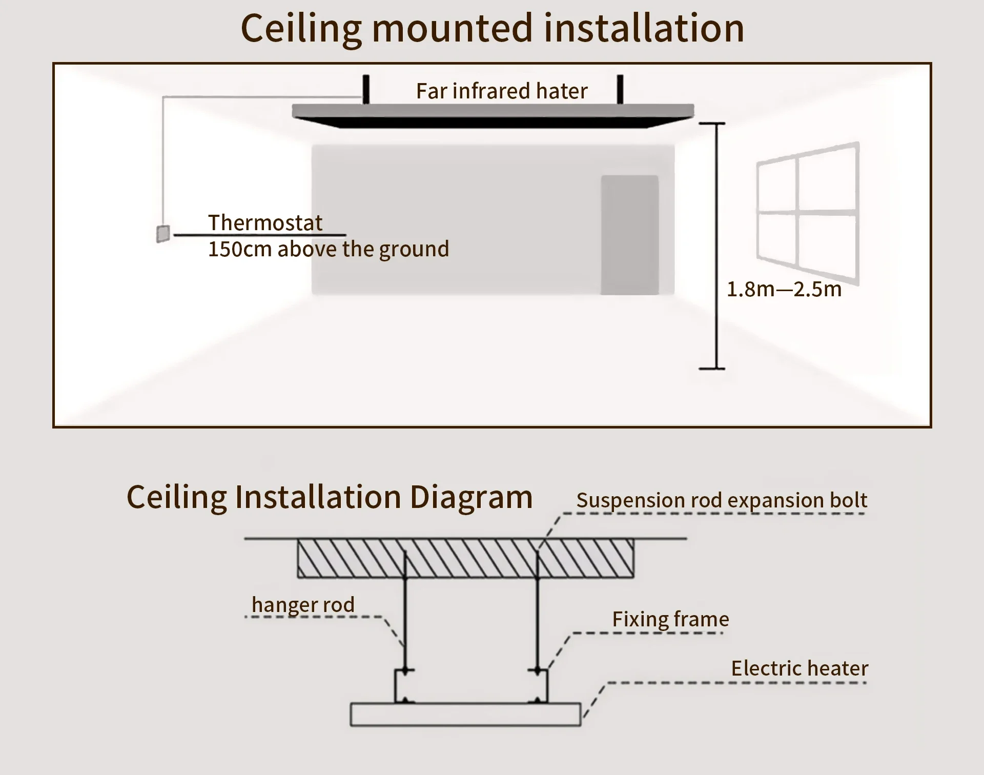 Radiant Heating Panel, 3000W, 4000W, Wall - detail 16