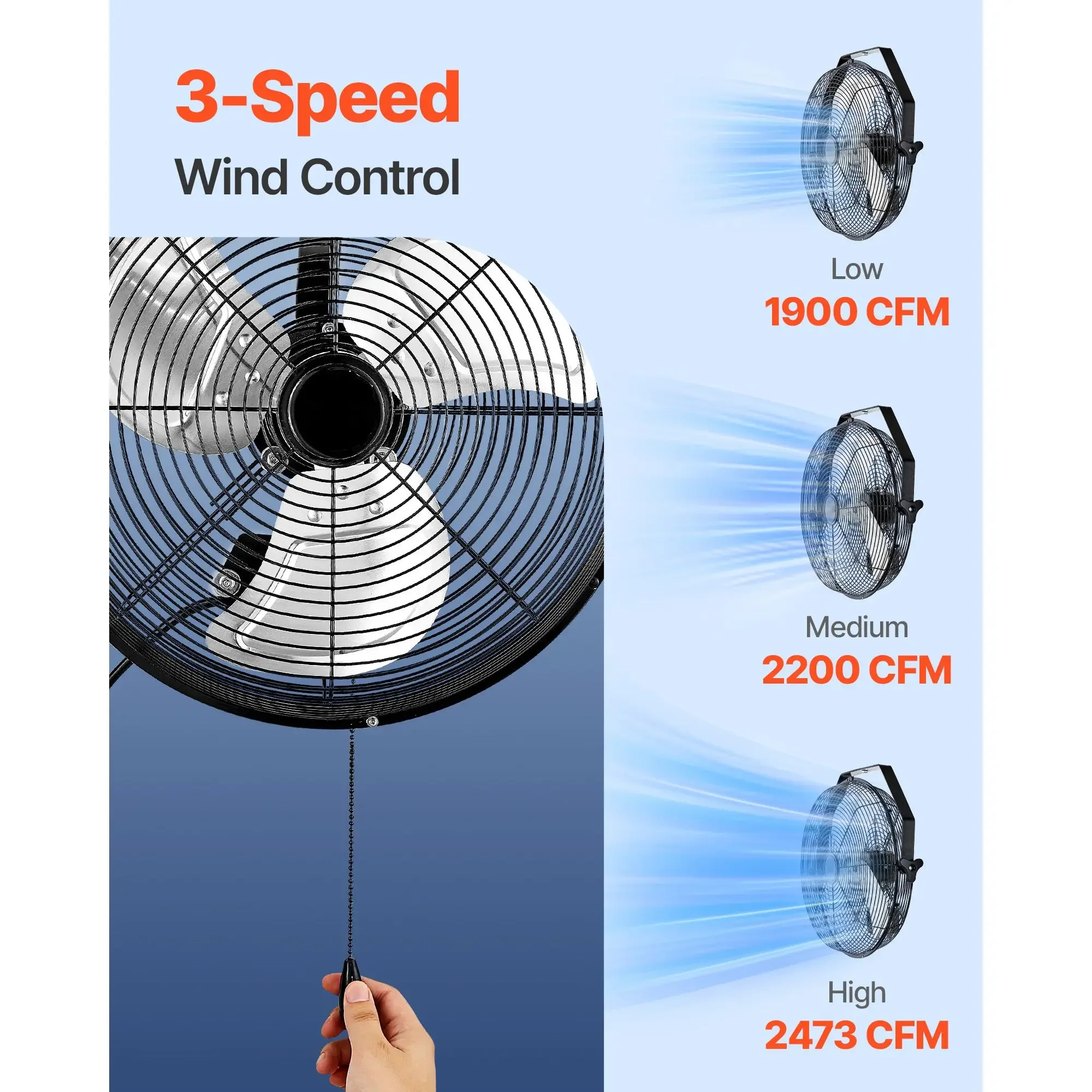 Industrial Wall Mount Fan, 2473, CFM, Waterproof, IP44 - detail 10