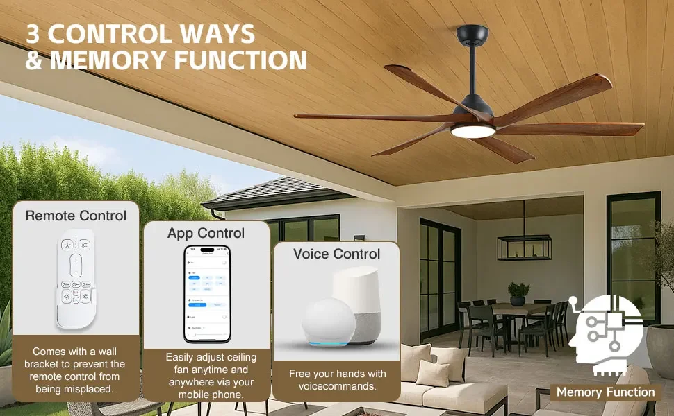 Smart Ceiling Fan, LED, 8282 CFM, 40W(0.05hp) - detail 12