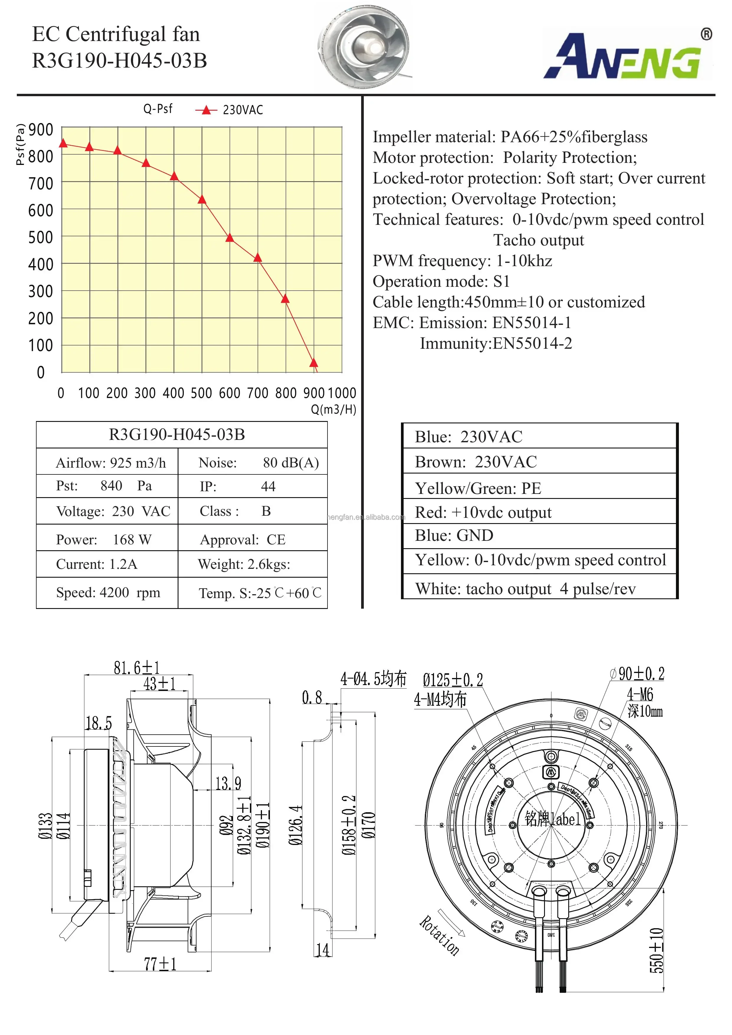 Centrifugal Fan, 230v, 190mm, 0-10V/PWM, Radial - detail 12