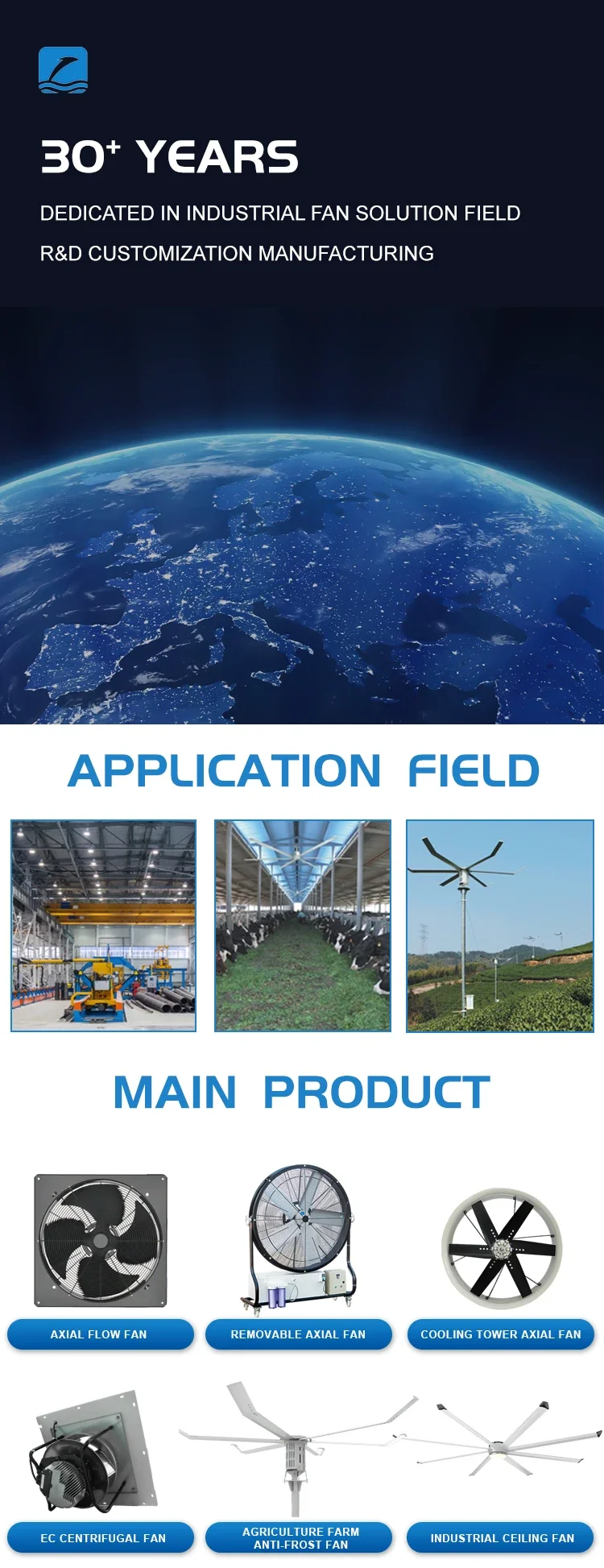 Axial Flow Fan, SANXIN, Aluminium - detail 2