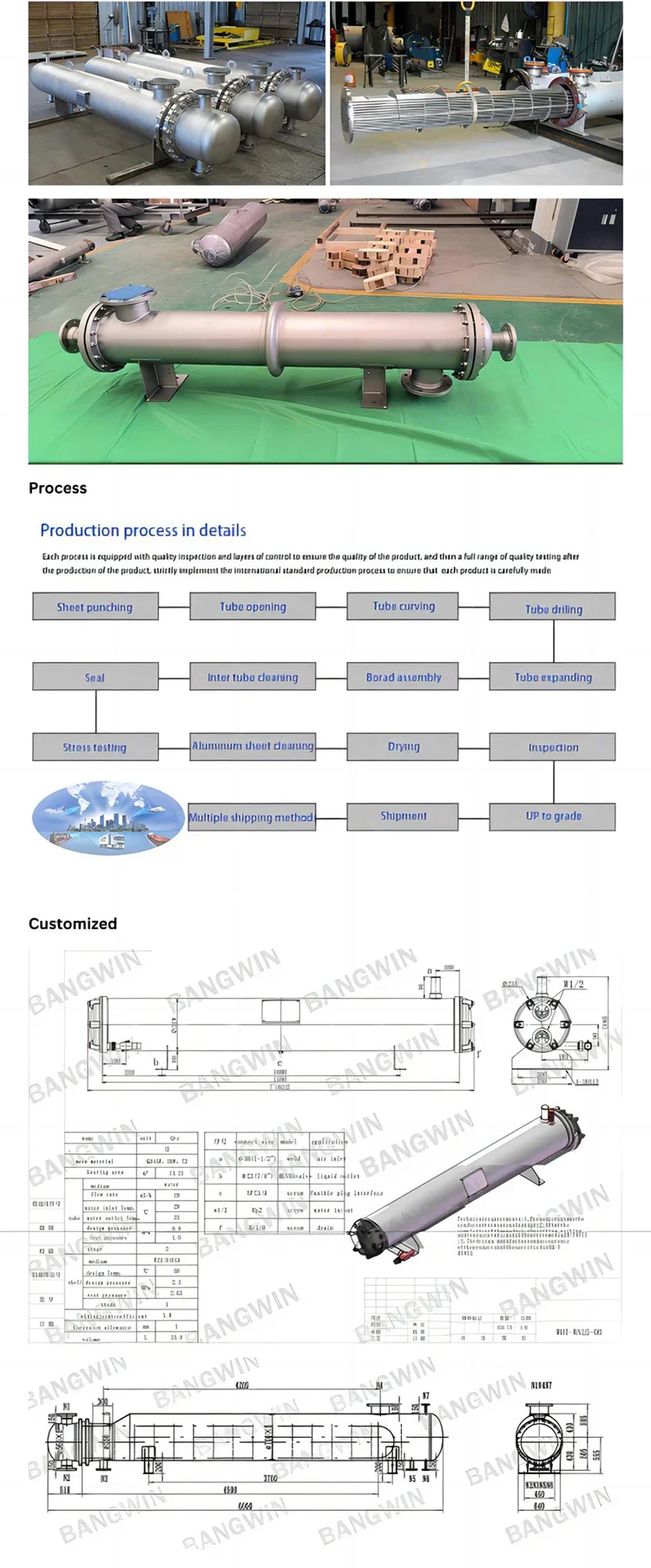 Shell and Tube Heat Exchanger, ASME, Titanium - detail 4