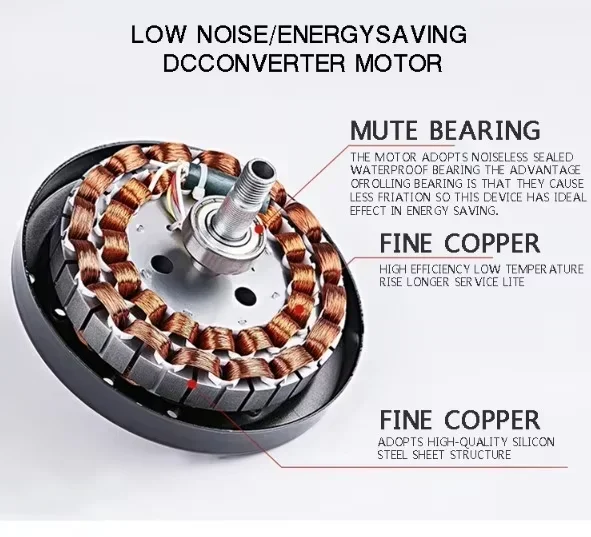 High Speed Electric Fan, QFLY, Aluminum - detail 8