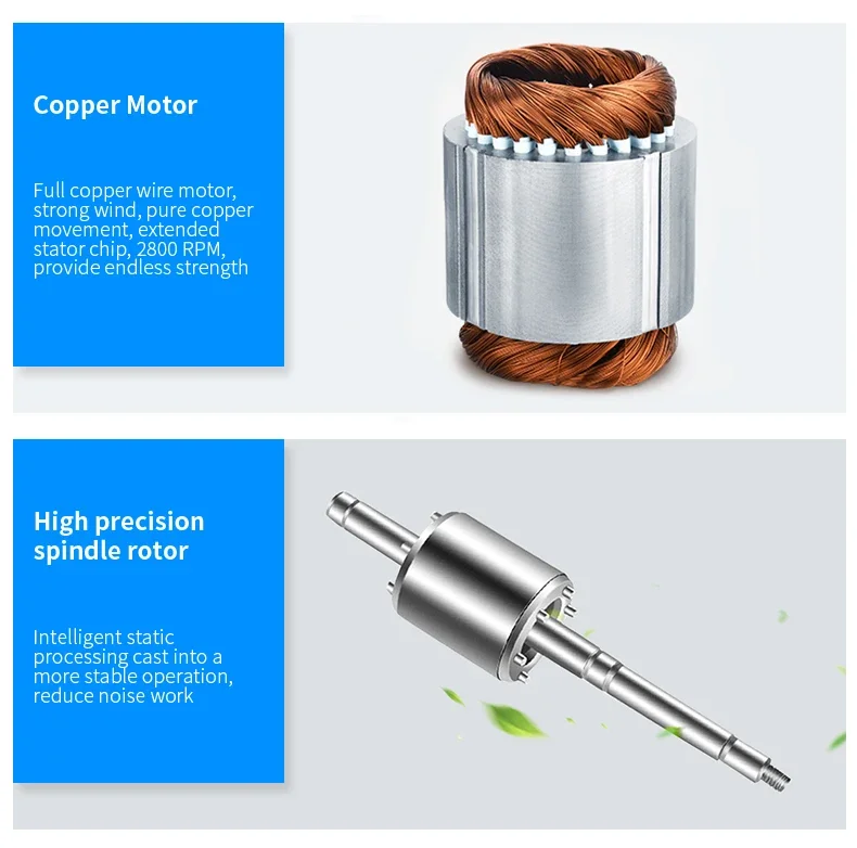 Ring Blower, 2.2KW, 380v, 300m3 - detail 18