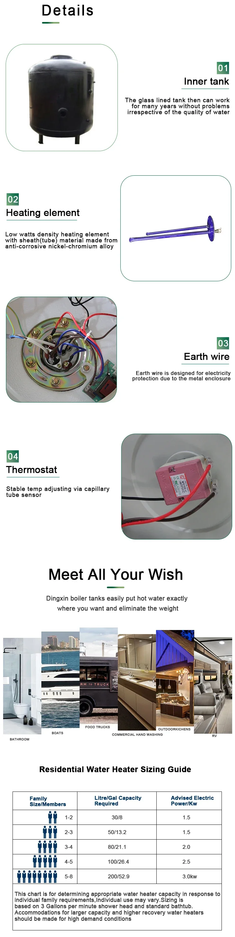 Water Heater, 30L, 50L, 80L, 100L - detail 12