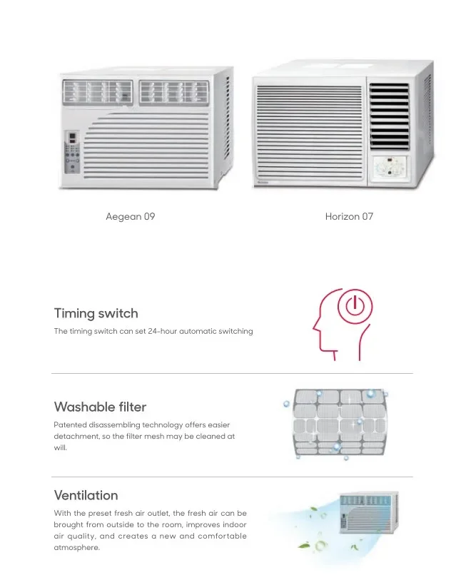 Inverter Air Conditioner, 9000, 60Hz - detail 4