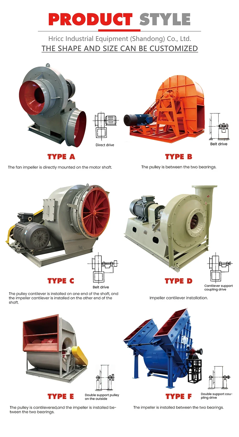 Iron Radial Pressurized Boiler, Cast, Centrifugal, 2.2-110KW - detail 4