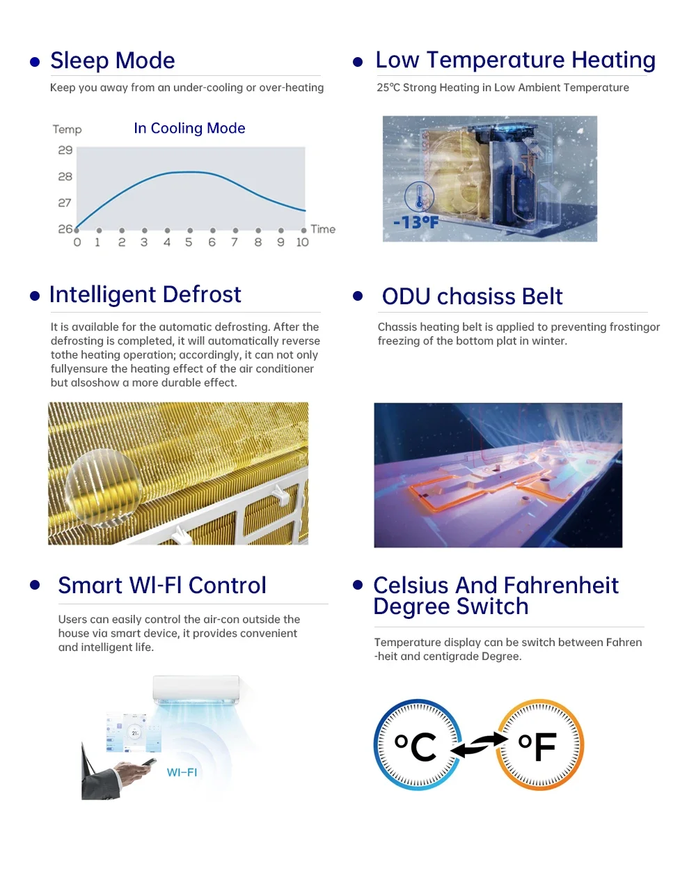 Smart Air Conditioner, R454B, 9000-36000btu, Inverter - detail 10