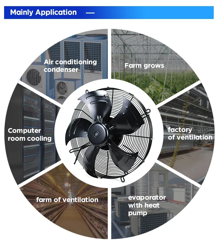 Seamlessly Efficient Axial Fan, 900mm, 110V, Cast Iron - detail 16