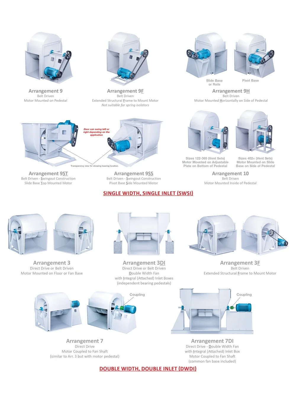 Iron Radial Pressurized Boiler, Cast, Centrifugal, 2.2-110KW - detail 14