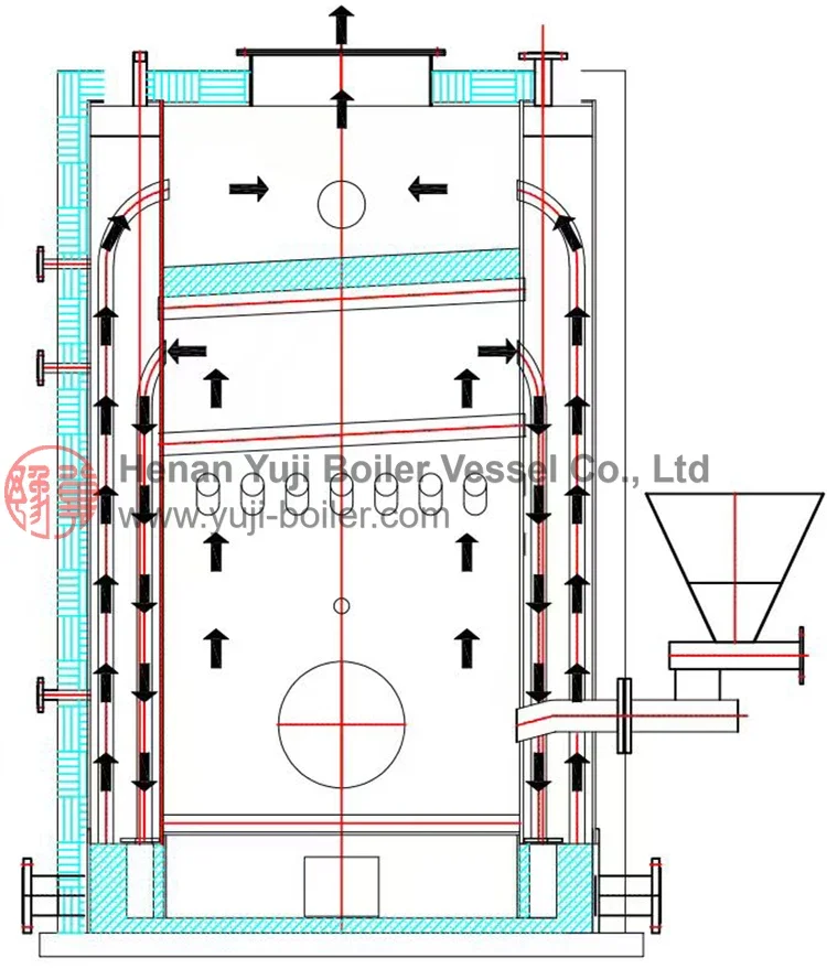 Vertical Steam Boiler, YUJI, LSG, 100-1000kg/h - detail 18