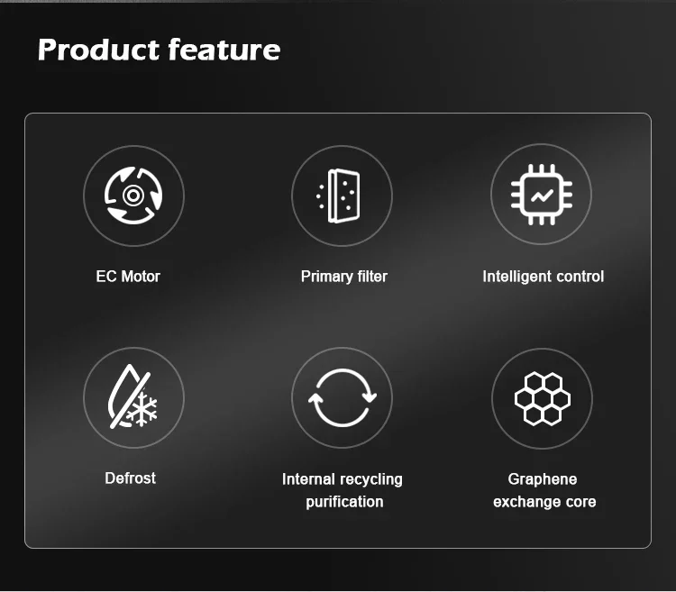 Erv Hvac Wifi Controller, HEPA, HVAC Systems, D150EC - detail 4