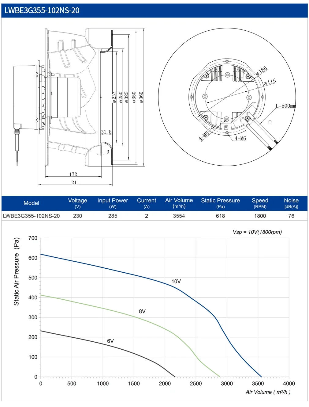 LONGWELL Marine Centrifugal Fan, 316 Stainless, Waterproof, 220V - detail 16