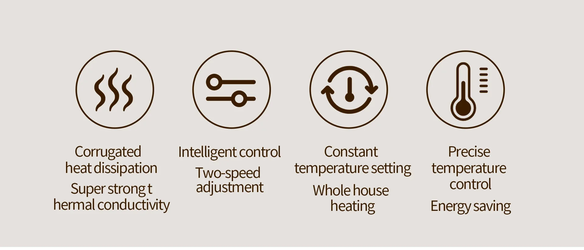 Radiant Heating Panel, 220V, 2000W - detail 4