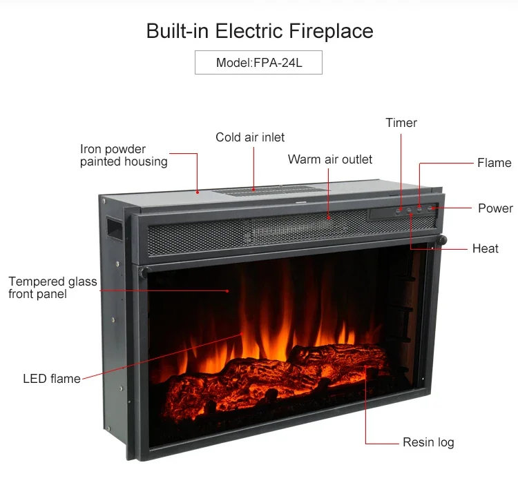 Mounted Recessed Led Heater, 30"36"42"50"60"72", Wall - detail 10