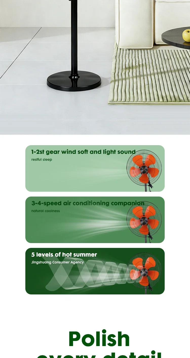 Wall Mount Fan, Copper, Inverter, CCC - detail 16