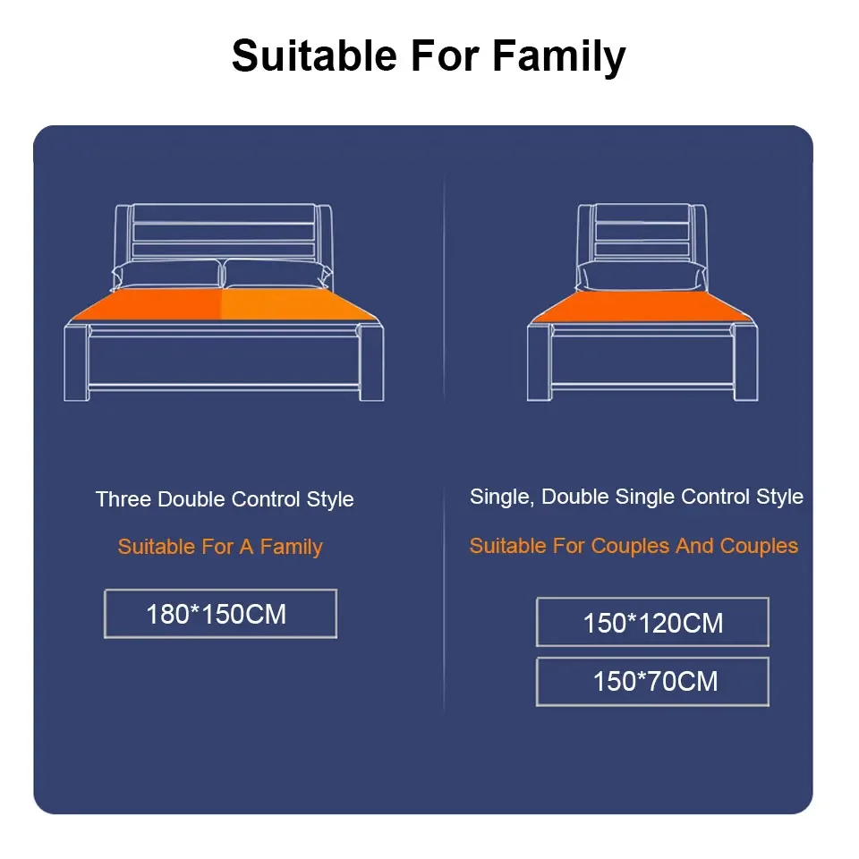 Soft Fleece Bed Warmer, 110v, 220v - detail 20