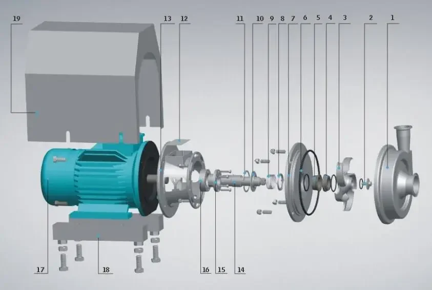 Priming Centrifugal Water Pump, Stainless, Steel - detail 12