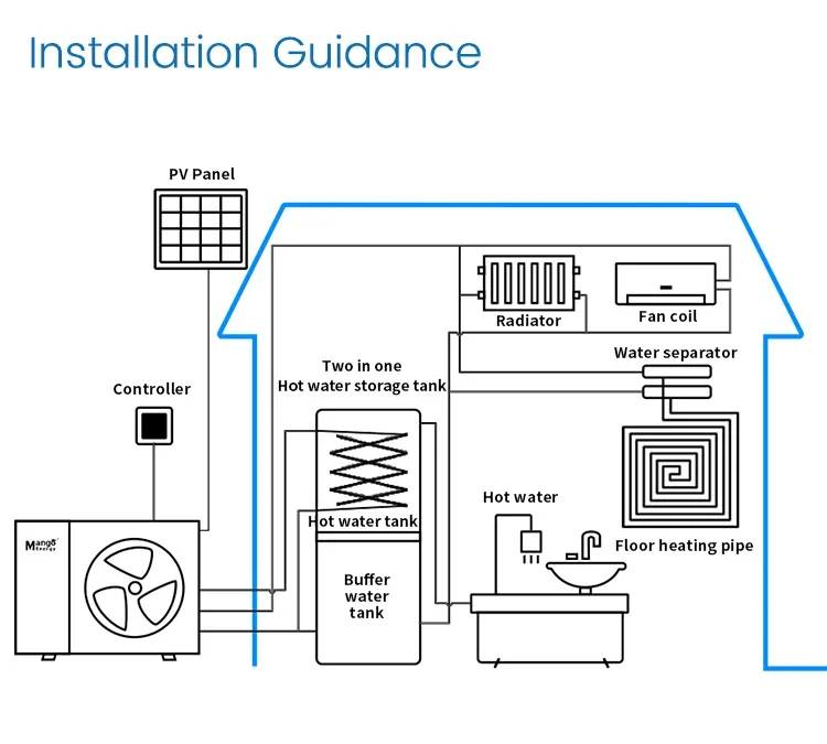 Air to Water Heat Pump, R32, 10kw, 16KW, 20KW - detail 20