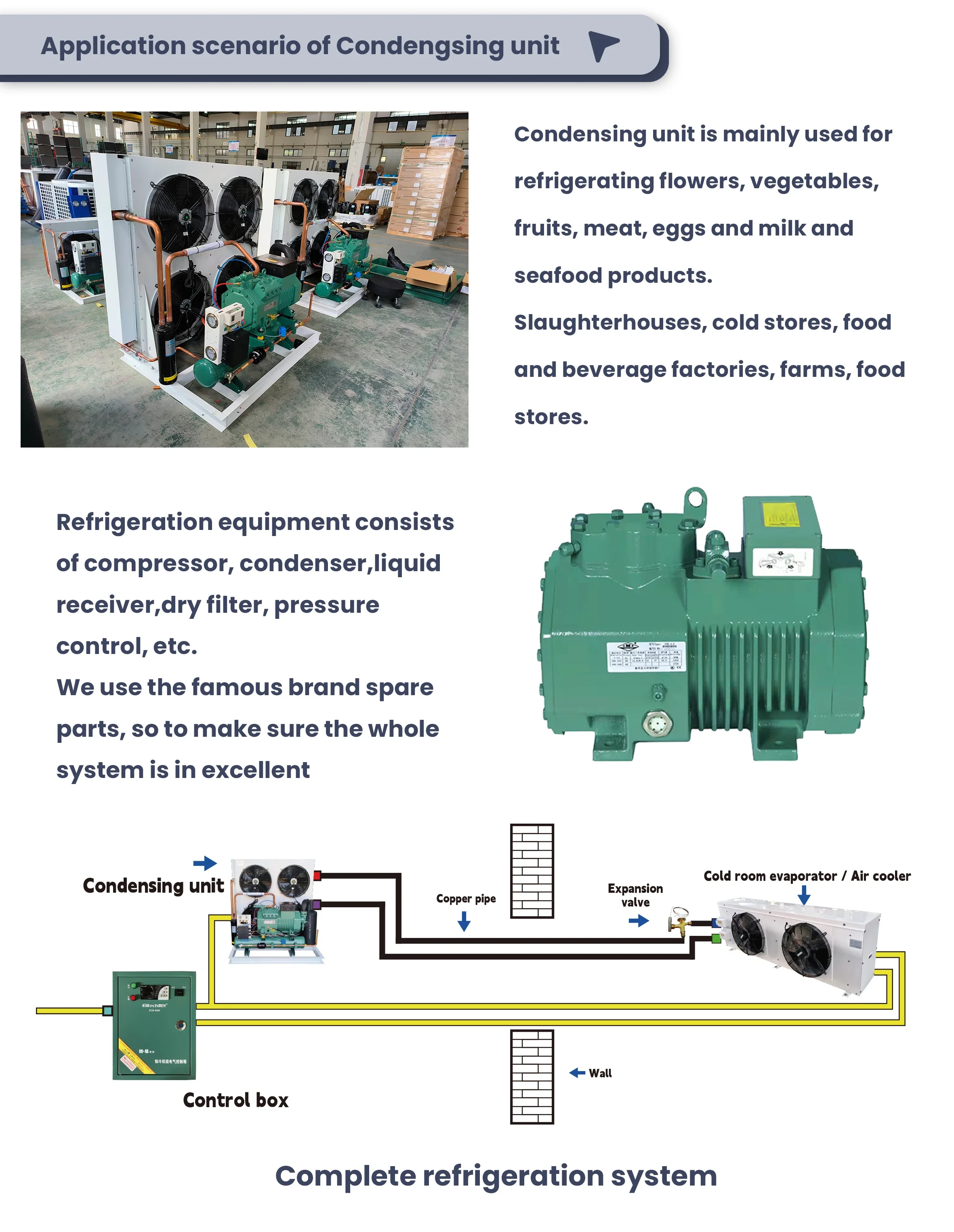 Condensing Unit, 3HP, 380V, 21.3kw~46.5kw - detail 12