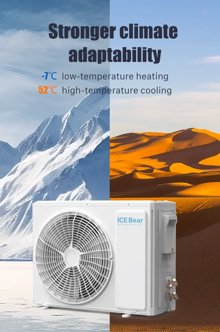 Split Air Conditioner, 12000BTU, R410A, Inverter - detail 20