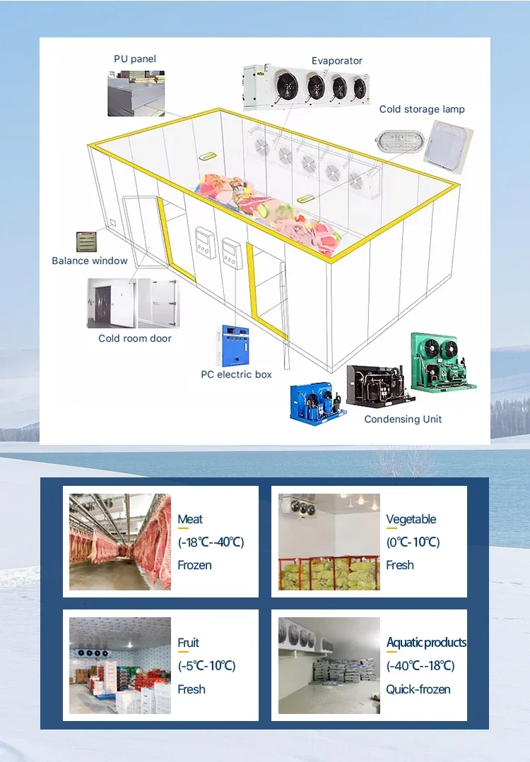 Condensing Unit, Monoblock, 3HP - detail 12