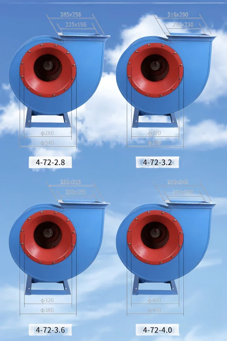 Centrifugal Blower, Radial, 380 V, metal - detail 6