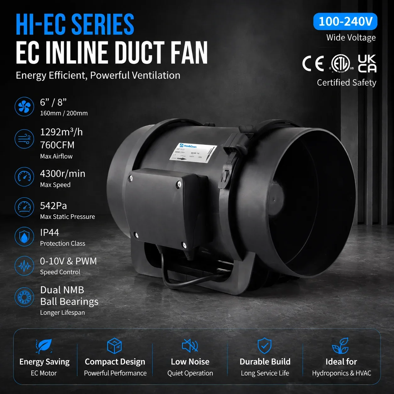 Inline Duct Fan, 6''8'', 110V, Electric - detail 6