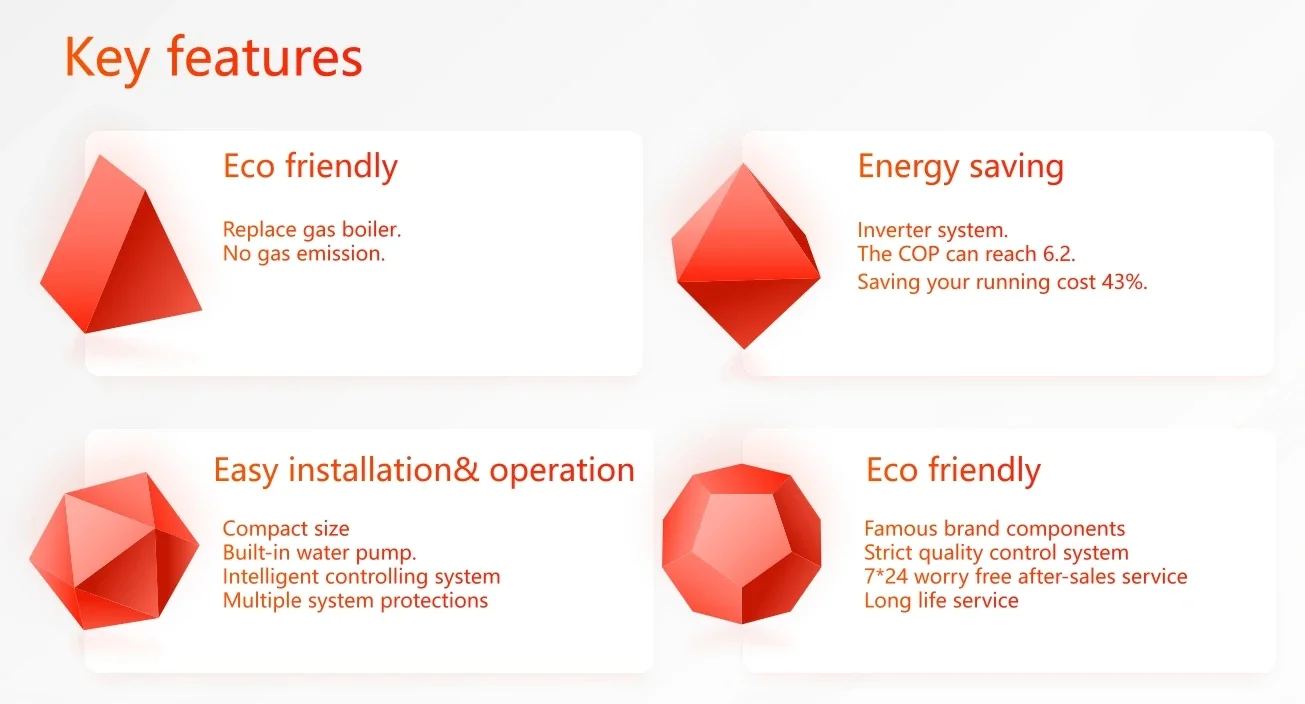 Ground Source Heat Pump, Inverter, 20kw - detail 4