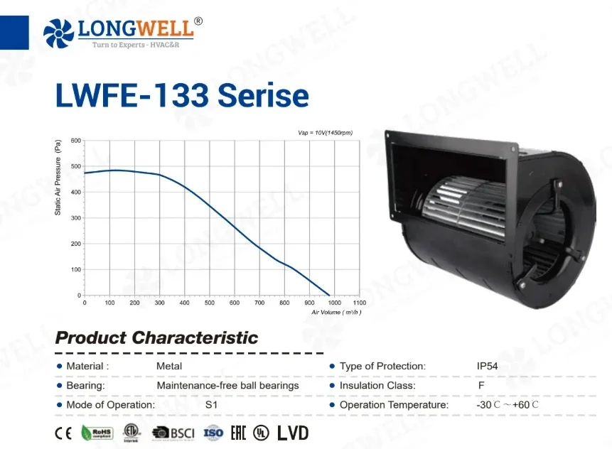 Temperature Blowing Fan, LONGWELL, 133mm, Centrifugal - detail 8
