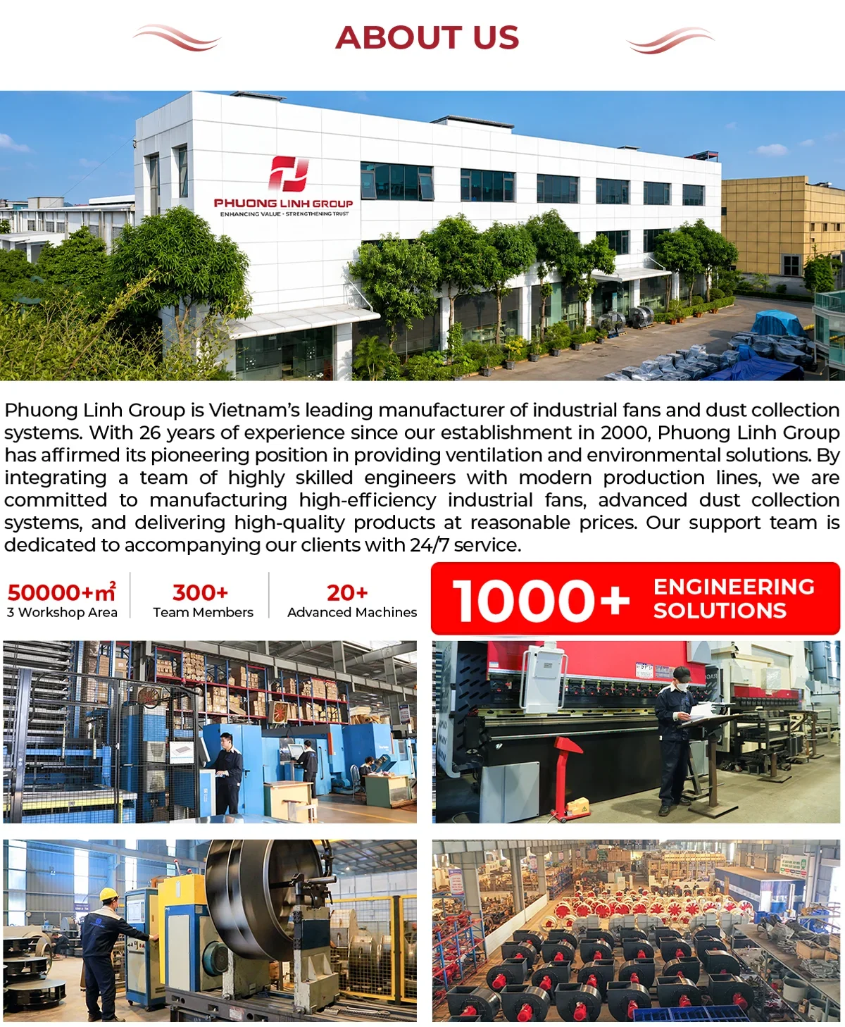 Technical Shaft Ventilation Fan, 220, 380V, 4P, 6P - detail 6