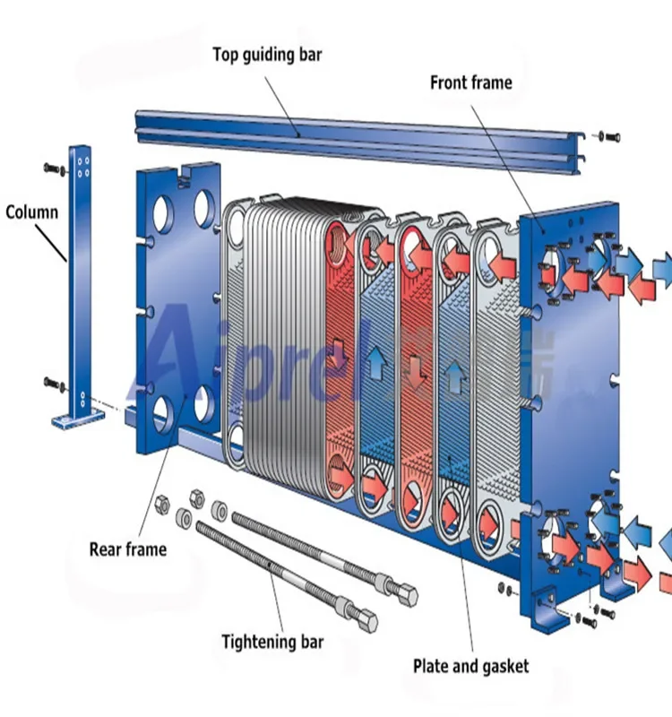 Plate Heat Exchanger, A055, Condenser - detail 2