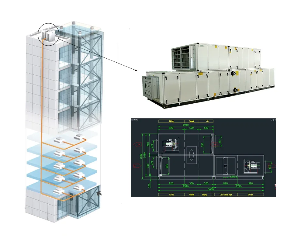 Air Ventilation Unit, 60000, HVAC Systems - detail 8
