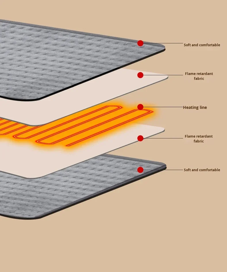 Heated Blanket, 110V/220V, AC, YL-753 - detail 22