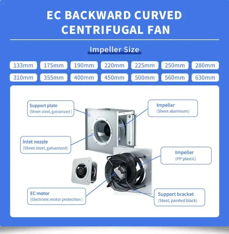 Plug Fan, 133mm, 1000mm, Plastic, 0-10V - detail 10