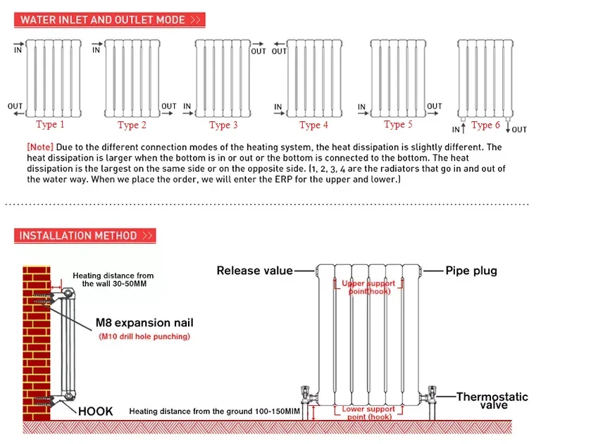 Steel Double Panel, low-carbon steel - detail 68