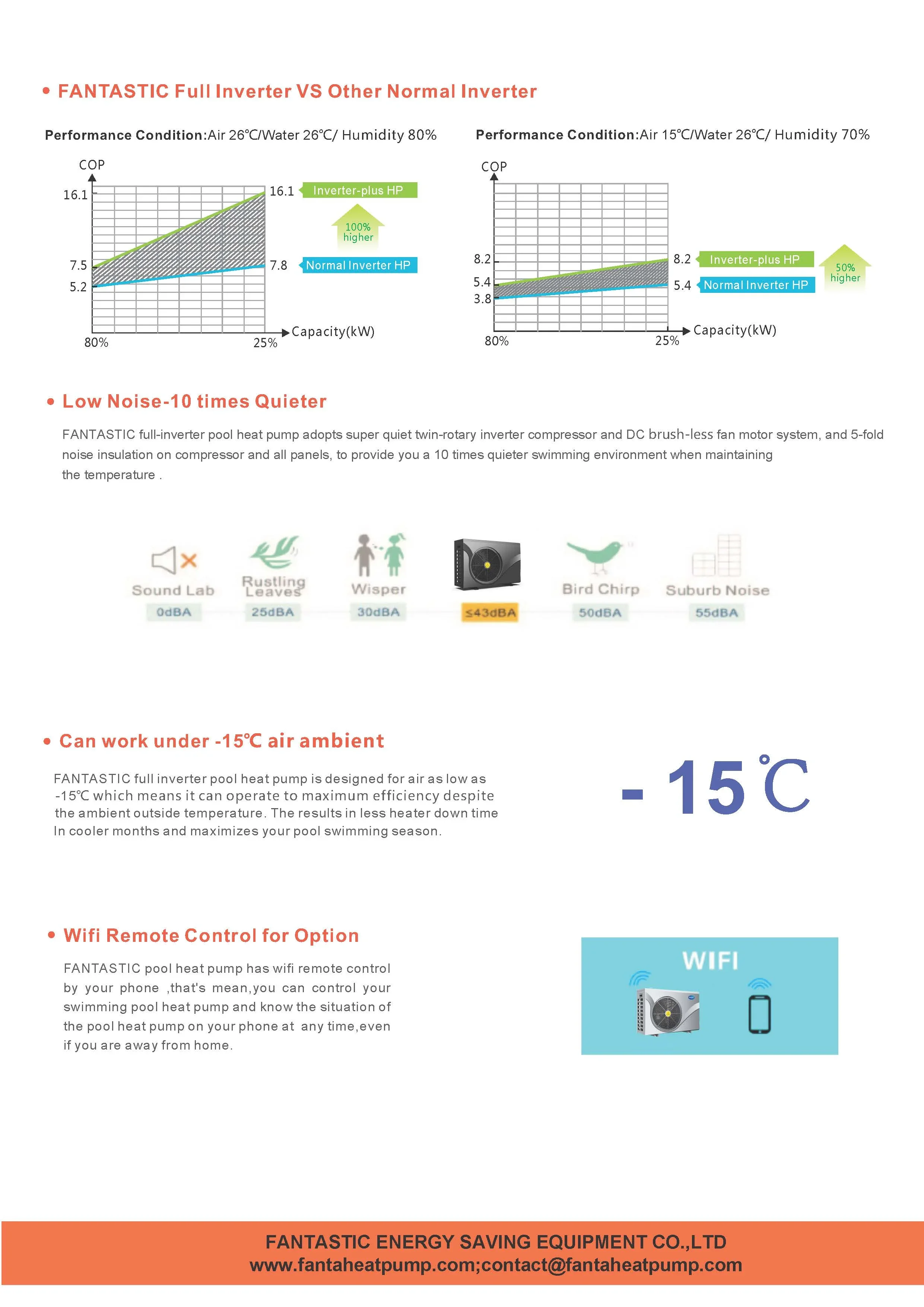 Water Heater, 7KW, 35KW, Inverter, WIFI - detail 10