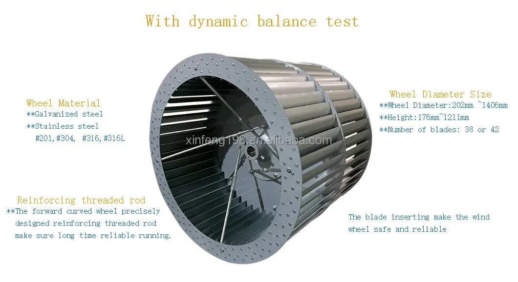 Axial Flow Fan, Centrifugal, Stainless Steel - detail 12