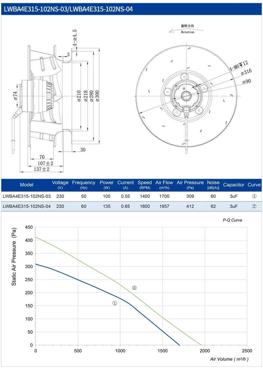 Centrifugal Fan, 315mm, 230V, Stainless, Steel - detail 10