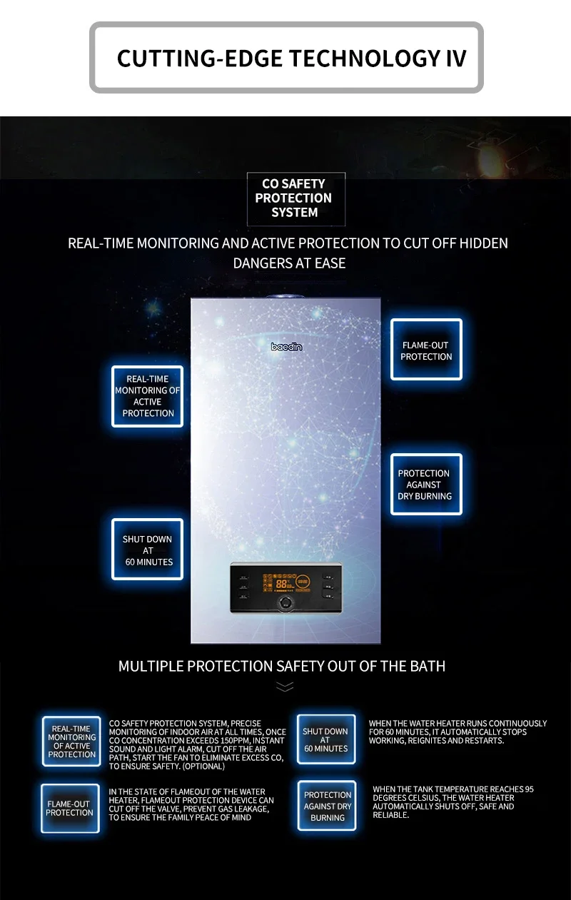 Hung Gas Boiler, Wall, 3-Year - detail 10