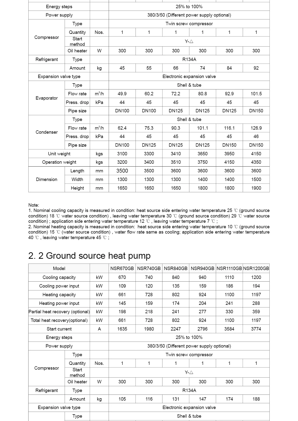 Ground Source Heat Pump, 290kW, 2400kW, NASEN - detail 12