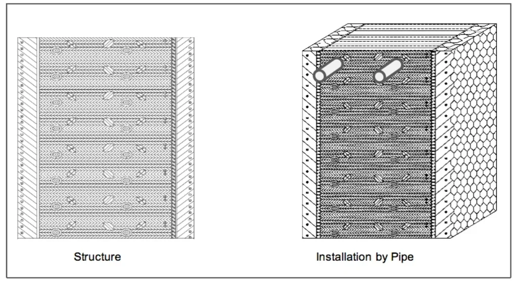 Cooling Tower, PVC, 380v, 5.5kw(7.38hp) - detail 2
