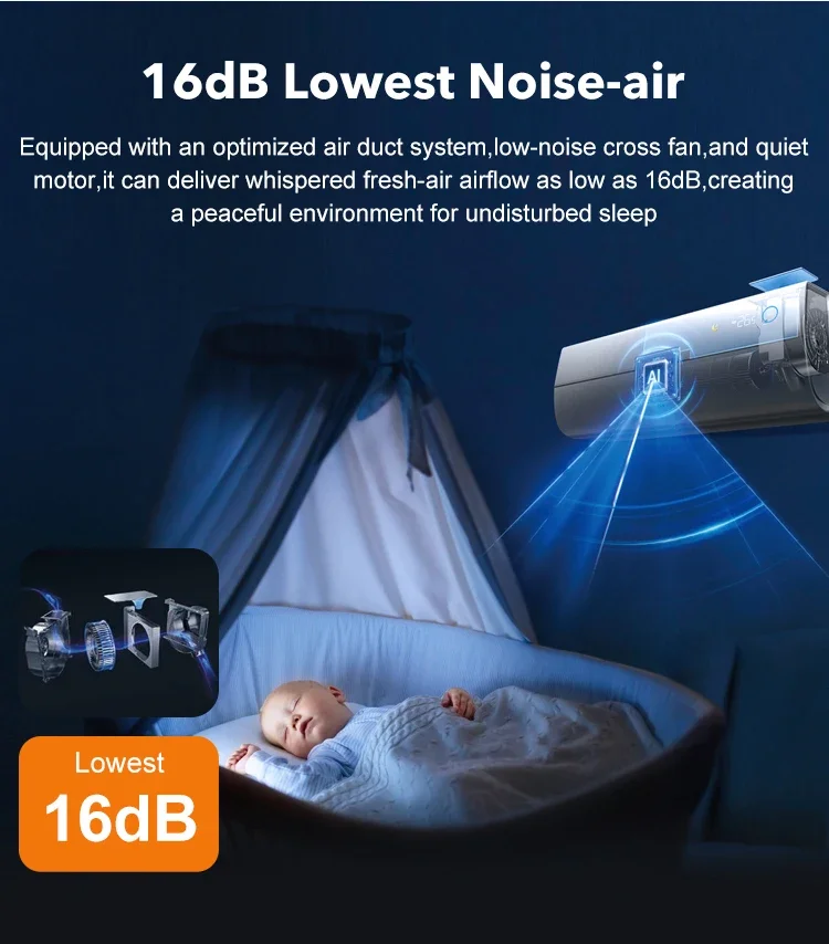 Mounted Air Conditioner, 12000, BTU, Inverter, Wall - detail 14