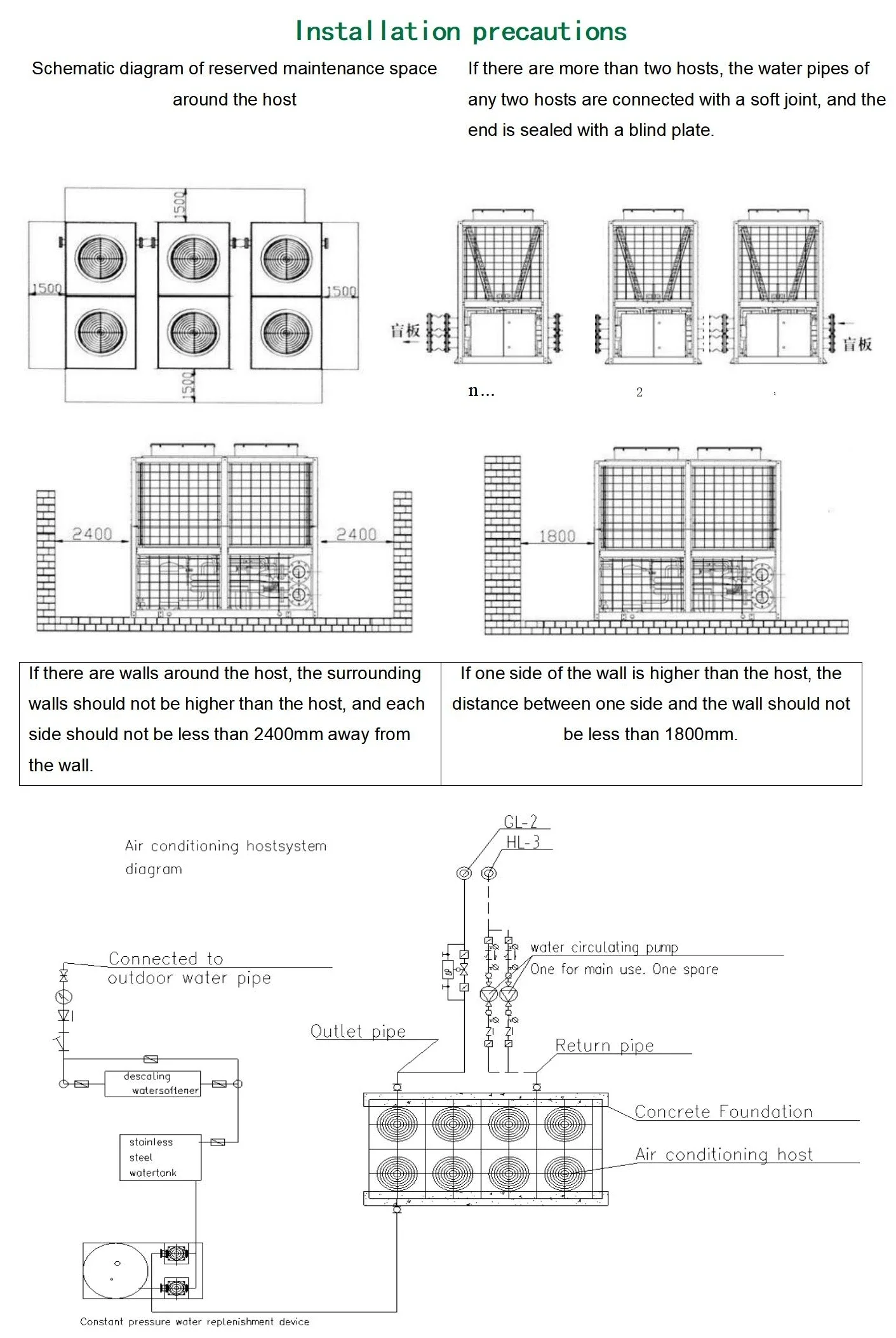 Air Conditioning Outdoor Unit, 7.5-130 Kw, R-410A - detail 20